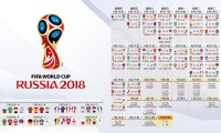 世界举重联赛：恢复与预防并重降低伤病率，世界举重冠军赛